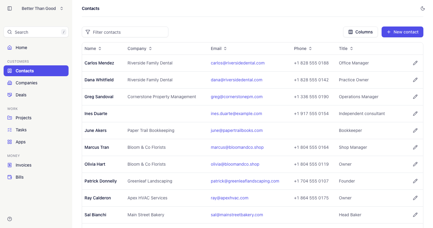 The Contacts list