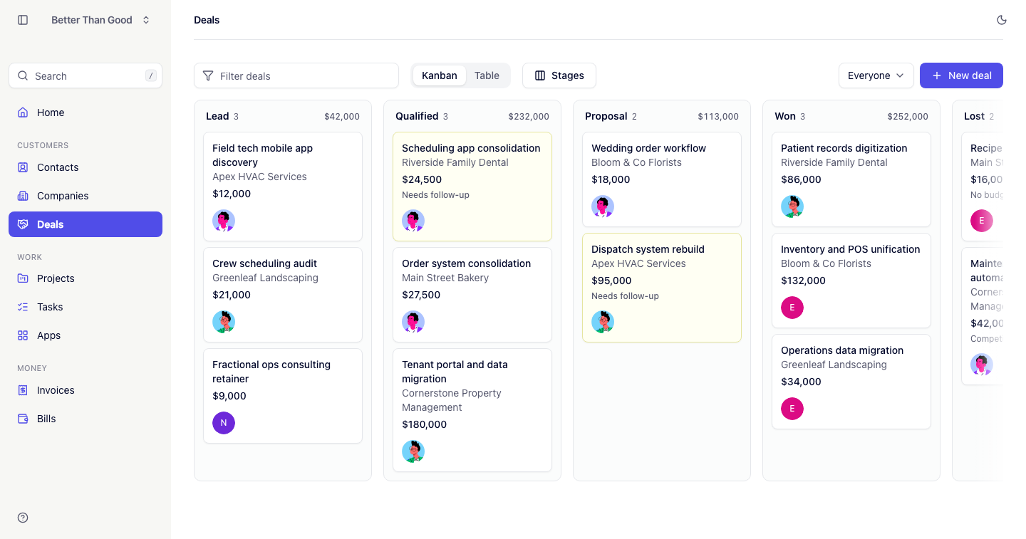 The Deals pipeline board